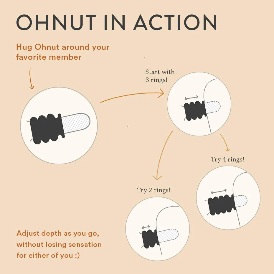 Social Wider Ohnut Set - Image 3